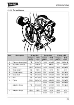 Предварительный просмотр 79 страницы Watson-Marlow Bredel 265 Manual