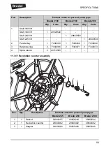 Предварительный просмотр 93 страницы Watson-Marlow Bredel 265 Manual