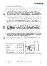 Предварительный просмотр 18 страницы Watson-Marlow MasoSine MR Series Installation & Operation Manual