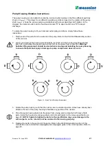 Предварительный просмотр 21 страницы Watson-Marlow MasoSine MR Series Installation & Operation Manual