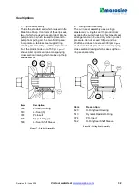 Предварительный просмотр 32 страницы Watson-Marlow MasoSine MR Series Installation & Operation Manual