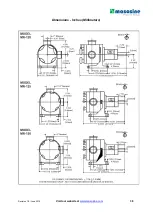 Предварительный просмотр 38 страницы Watson-Marlow MasoSine MR Series Installation & Operation Manual