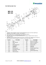 Предварительный просмотр 40 страницы Watson-Marlow MasoSine MR Series Installation & Operation Manual