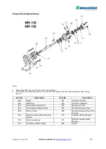 Предварительный просмотр 41 страницы Watson-Marlow MasoSine MR Series Installation & Operation Manual