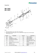 Предварительный просмотр 45 страницы Watson-Marlow MasoSine MR Series Installation & Operation Manual