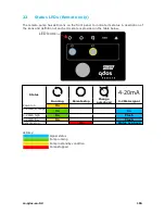 Предварительный просмотр 106 страницы Watson-Marlow qdos120 User Manual