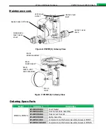 Предварительный просмотр 8 страницы Watson McDaniel PMPNT Series Installation, Operation & Maintenance Manual