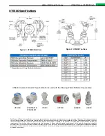 Preview for 2 page of Watson McDaniel UTS600 Series Installation, Operation & Maintenance Manual