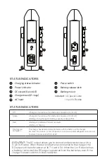 Preview for 3 page of Watson Pro C-AM-2E User Manual