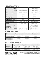 Preview for 4 page of Watson Pro VM-168-HLE-RED User Manual