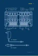 Предварительный просмотр 9 страницы WATSON AA-8LCD Owner'S Manual