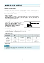 Предварительный просмотр 3 страницы WATSON VR-3780 Service Manual