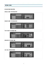 Предварительный просмотр 7 страницы WATSON VR-3780 Service Manual