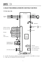 Preview for 8 page of Watt Drive 15 H3 Manual