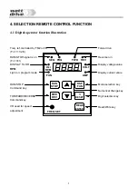 Preview for 10 page of Watt Drive 15 H3 Manual