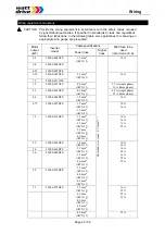 Preview for 26 page of Watt Drive L2000 Series Manual