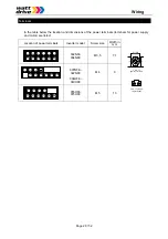 Preview for 28 page of Watt Drive L2000 Series Manual