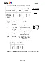 Preview for 29 page of Watt Drive L2000 Series Manual