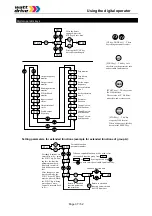 Preview for 37 page of Watt Drive L2000 Series Manual