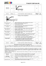 Preview for 39 page of Watt Drive L2000 Series Manual