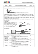 Preview for 42 page of Watt Drive L2000 Series Manual