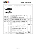 Preview for 45 page of Watt Drive L2000 Series Manual