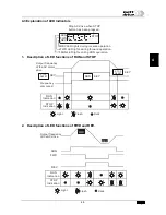 Предварительный просмотр 23 страницы Watt Drive L2500 Series Manual