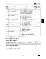 Предварительный просмотр 27 страницы Watt Drive L2500 Series Manual