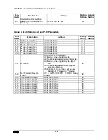 Предварительный просмотр 38 страницы Watt Drive L2500 Series Manual