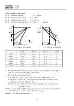 Preview for 28 page of Watt Drive S3 Series Manual