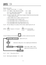 Preview for 30 page of Watt Drive S3 Series Manual