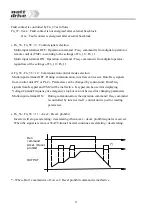 Preview for 34 page of Watt Drive S3 Series Manual