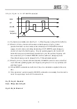 Preview for 35 page of Watt Drive S3 Series Manual