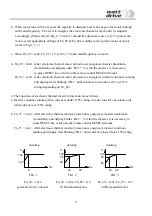 Preview for 37 page of Watt Drive S3 Series Manual