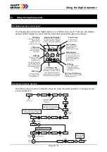 Предварительный просмотр 34 страницы Watt Drive V2000 Series Manual