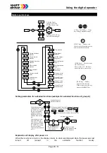 Предварительный просмотр 35 страницы Watt Drive V2000 Series Manual