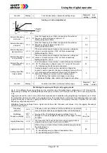 Предварительный просмотр 37 страницы Watt Drive V2000 Series Manual