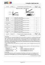 Предварительный просмотр 39 страницы Watt Drive V2000 Series Manual