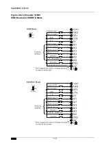 Предварительный просмотр 18 страницы Watt Drive V2500 Series Manual