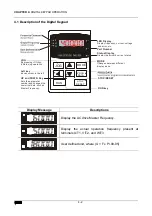 Предварительный просмотр 30 страницы Watt Drive V2500 Series Manual