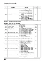 Предварительный просмотр 34 страницы Watt Drive V2500 Series Manual