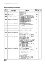 Предварительный просмотр 46 страницы Watt Drive V2500 Series Manual