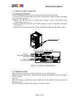 Предварительный просмотр 14 страницы Watt Drive V3000-015HF Manual