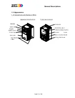 Предварительный просмотр 16 страницы Watt Drive V3000-015HF Manual