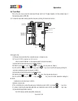 Предварительный просмотр 34 страницы Watt Drive V3000-015HF Manual