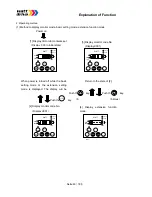 Предварительный просмотр 40 страницы Watt Drive V3000-015HF Manual