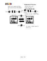 Предварительный просмотр 41 страницы Watt Drive V3000-015HF Manual