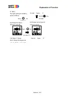 Предварительный просмотр 44 страницы Watt Drive V3000-015HF Manual