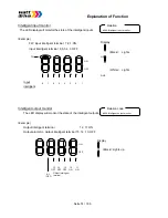 Предварительный просмотр 51 страницы Watt Drive V3000-015HF Manual