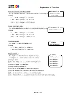 Предварительный просмотр 54 страницы Watt Drive V3000-015HF Manual